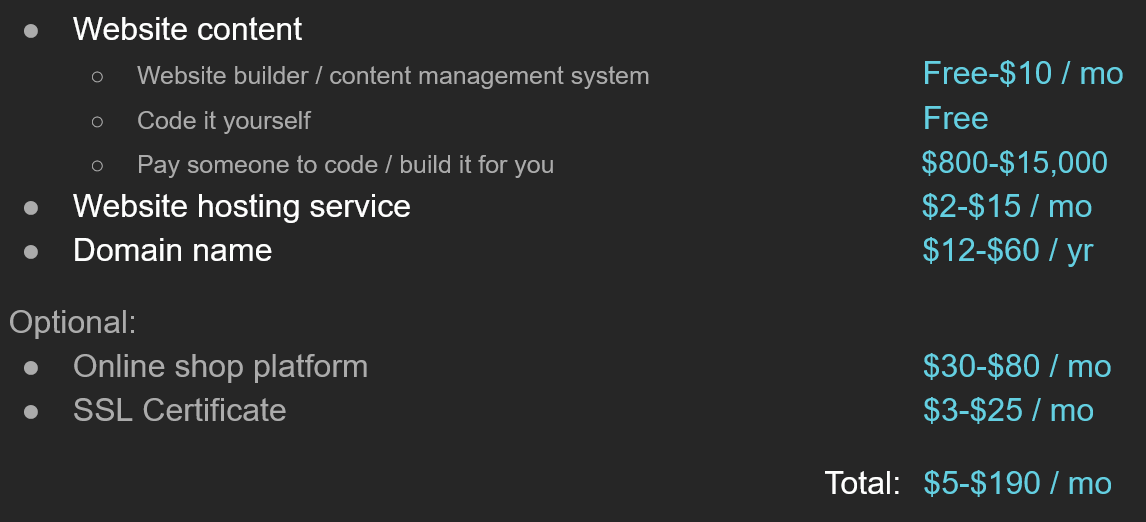 A graphic showing the rough costs associated with each portion of the web development process. Website builders / content management systems: free to $10/month. Coding a website yourself: free. Paying someone to code your website for you: $800 to $15,000. Website hosting service: $2 to $15 / month. Domain name: $12 to $60 / year. Optional pieces include an online shop platform for $30 to $80 / month, and an SSL certificate for $3 to $25 / month. The likely total for making a website lies between $5 and $190 / month.