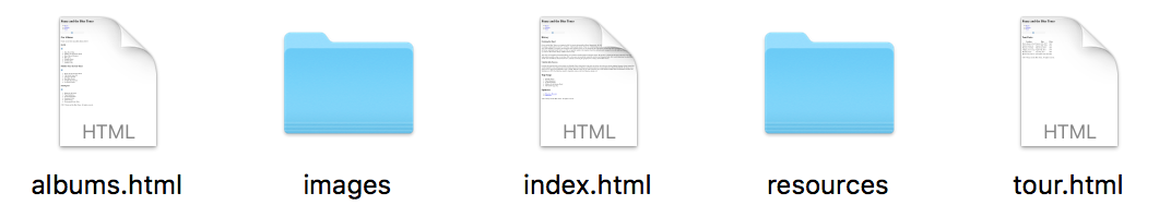 A screenshot from MacOS showing icons of folders and HTML files