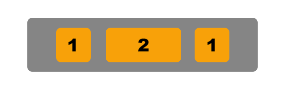 Visual example of flex-grow