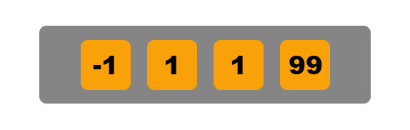 Visual example of flex-order