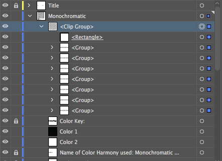 The layers panel showing a clipping group