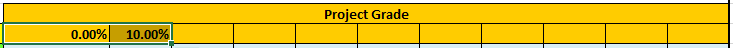 Project grade row with first two cells filled in
