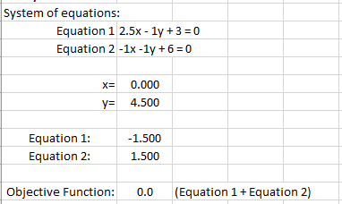 Generated equation solutions in respective cells