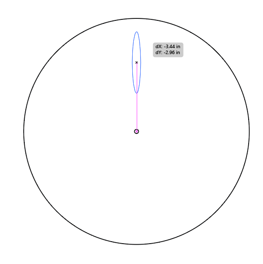 oval shape lined up with smaller circle within larger circle using the guidelines