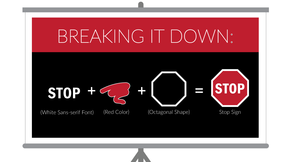 white sans-serif font, red color, and octagonal shape components that make up a stop sign