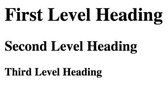 an image showing the three different types of Headings