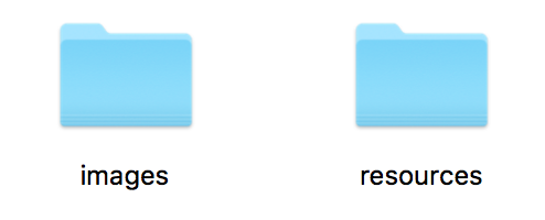 an image showing two folders images and resources