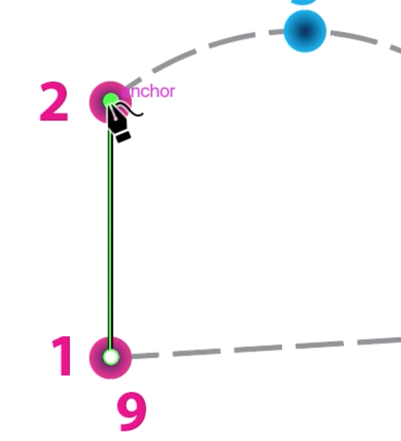 Creating the first and second point of the cloud template with the Curvature Tool