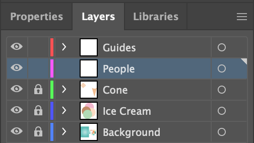 Layers Panel with the 'People' layer selected