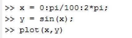 x = 0:pi/100:2*pi; y = sin(x); plot(x,y)