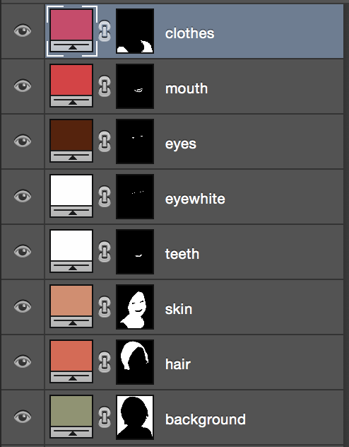 Image of the layers (from top to bottom): clothes, mouth, eyes, eyewhite, teeth, skin, hair, and background