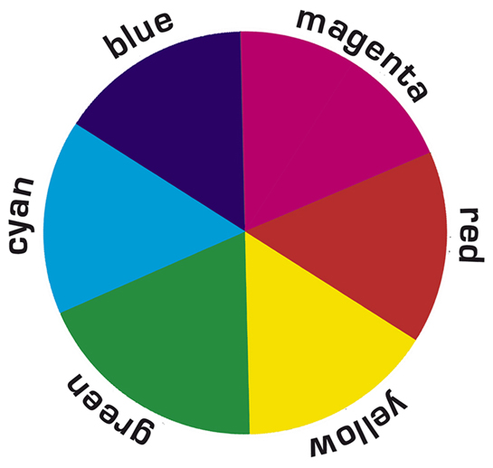 Image of color wheel