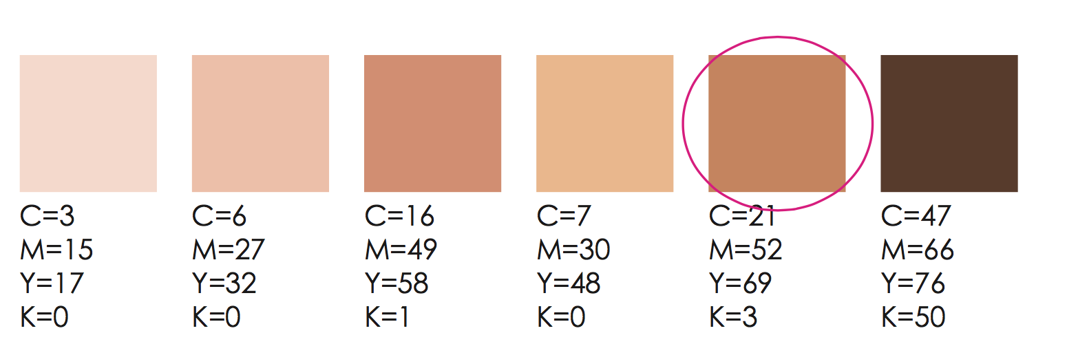 erwachsene-reorganisieren-bedeutung-skin-tone-rgb-beeindruckend