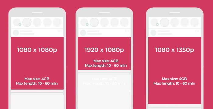 social media dimensions for various screen sizes