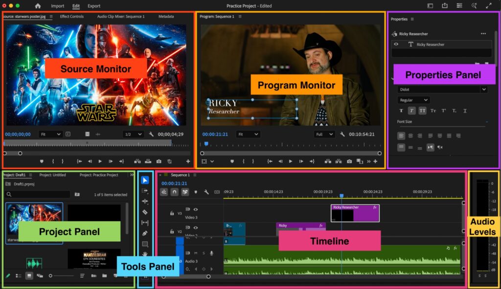 The Premiere interface with all panels found in the default Editing workplace