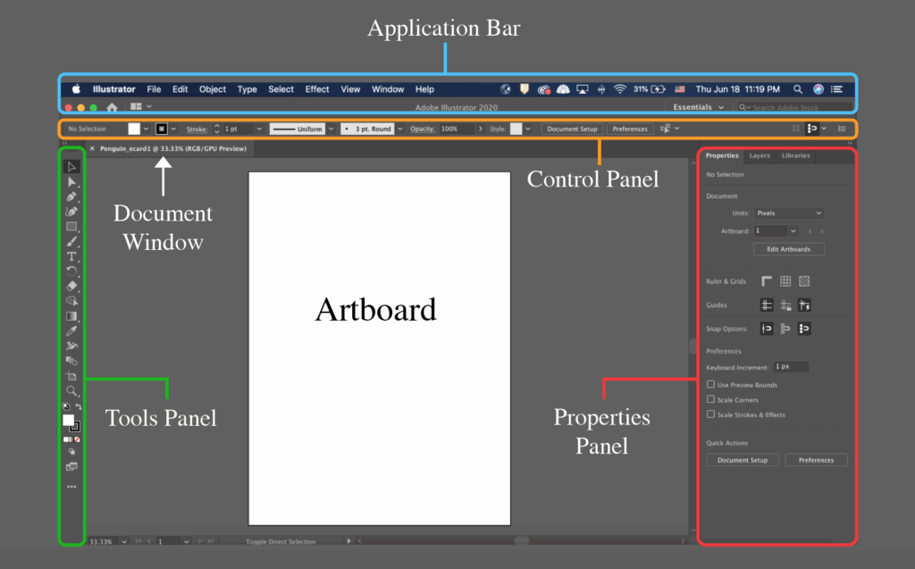 Adobe Illustrator interface with labeled sections highlighted in different colors