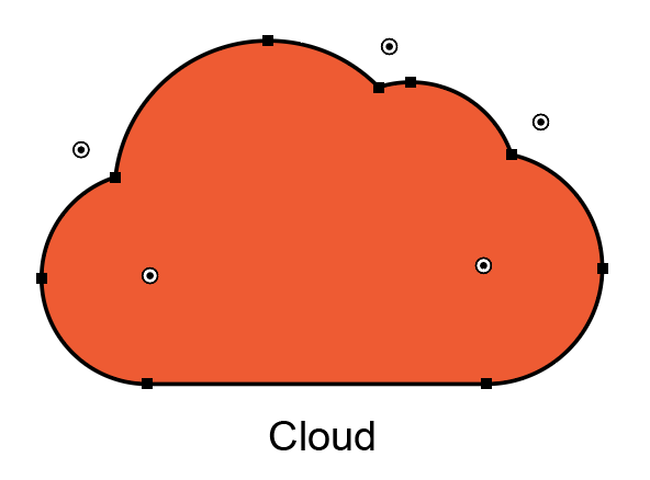 Cloud shape with visible anchor points with the word Cloud below it