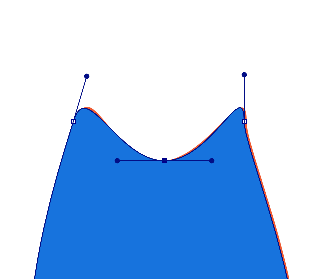 Circle with a curve made by three anchor points