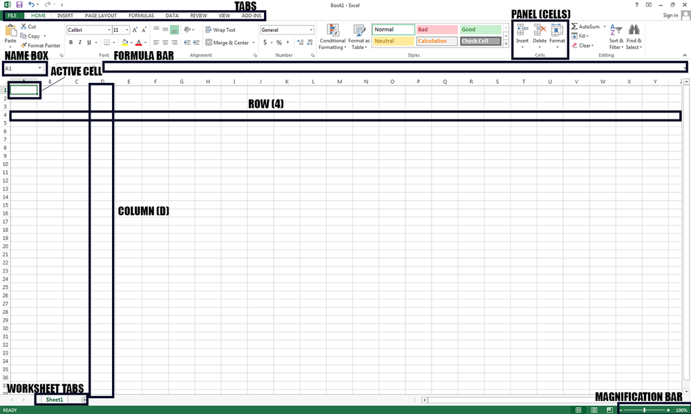 Image of the Excel interface that shows the locations of the previously mentioned basic features.