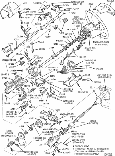 Implementation details of a steering wheel